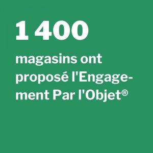 Bilan 2020